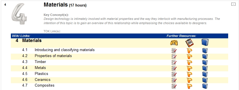 Moodle Page